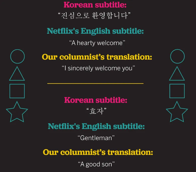 Info graphic of translations
