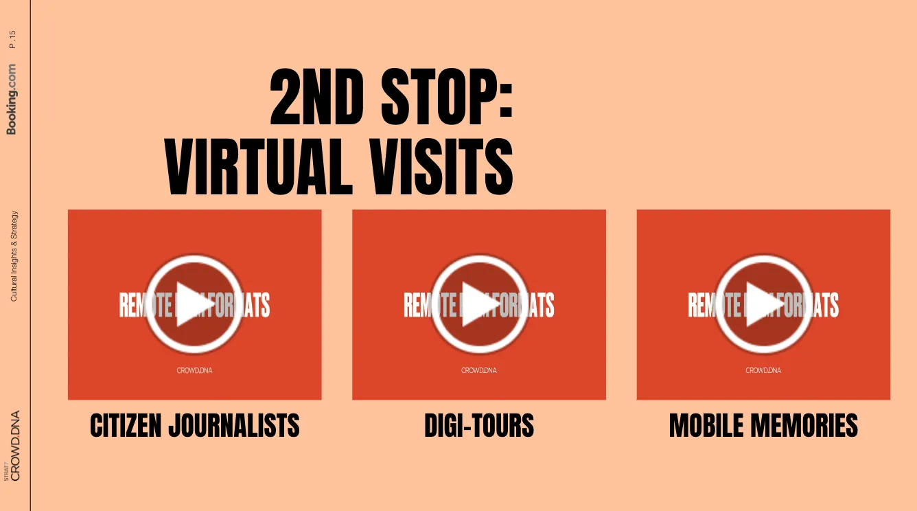 Second stop - virtual visits info graphic